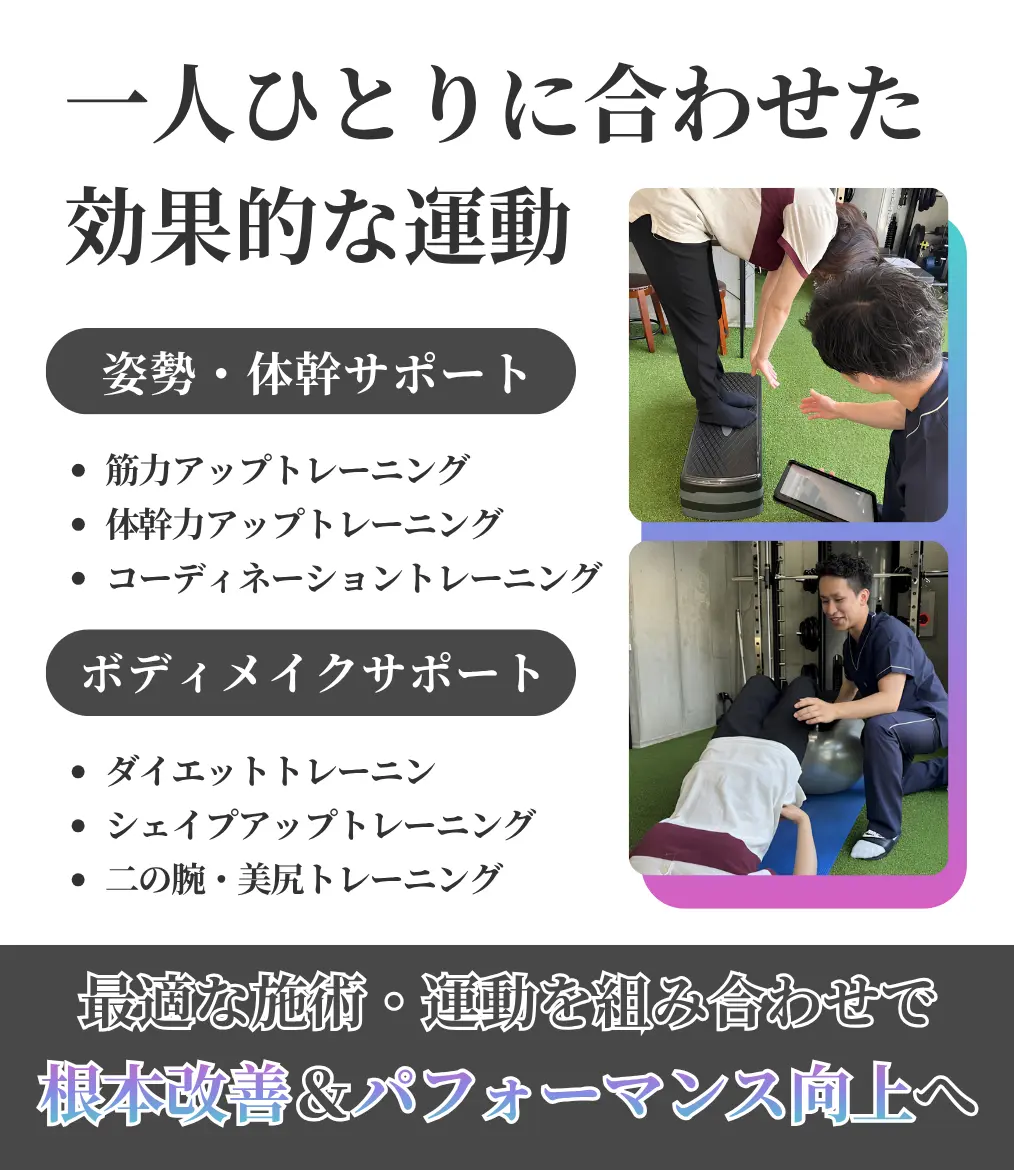 GROW UP鍼灸整骨院 香里園駅前 初回限定キャンペーン